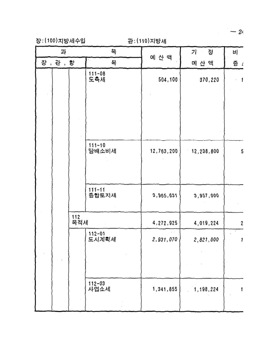 페이지