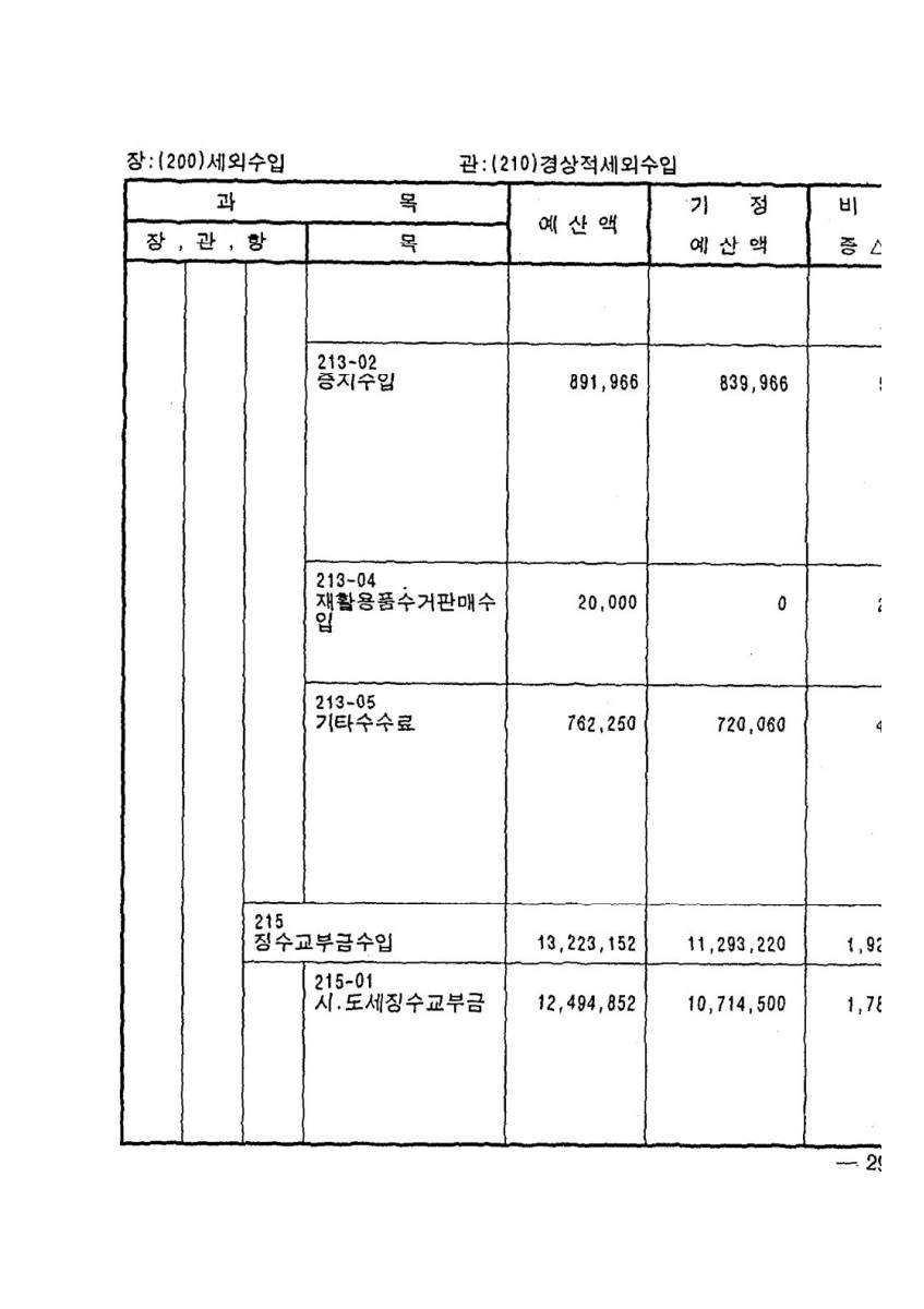 페이지