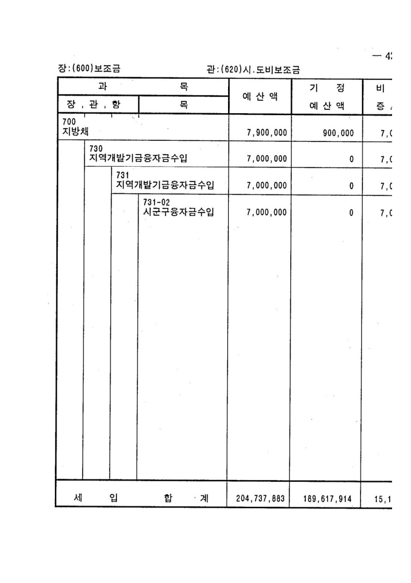 페이지