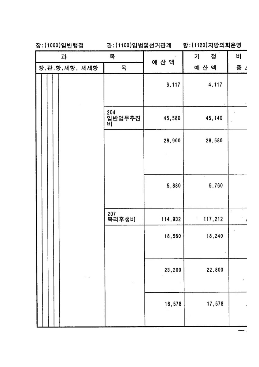 페이지