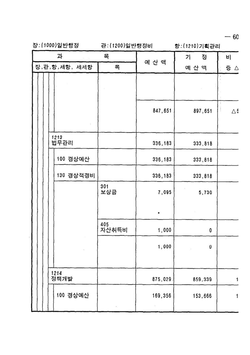 페이지