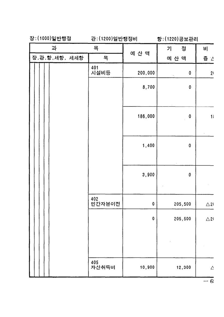 페이지