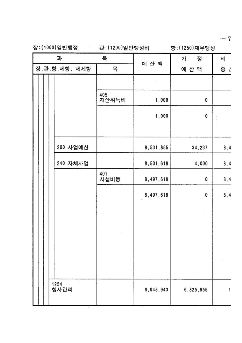 페이지