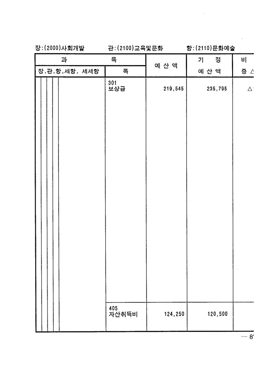 페이지