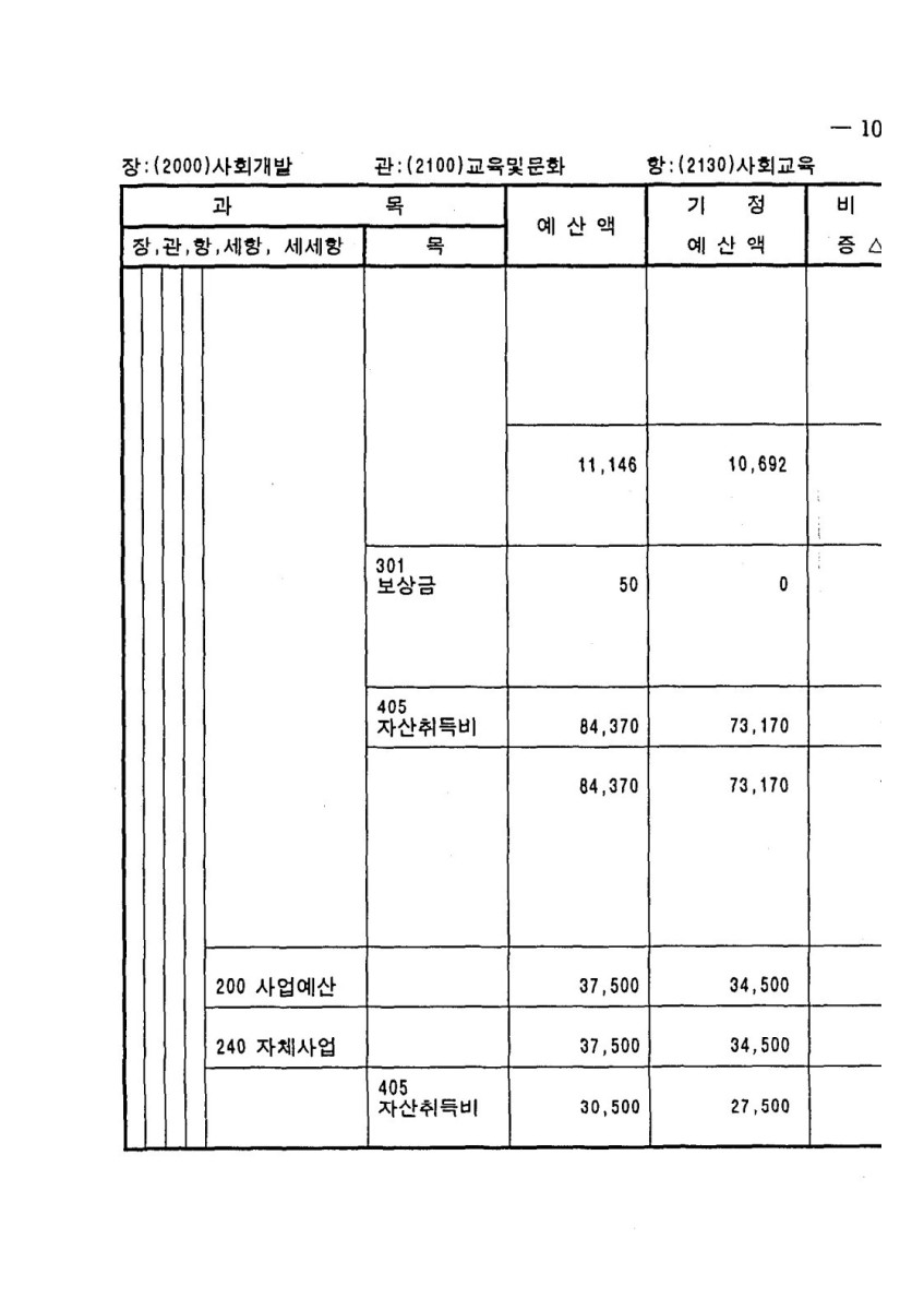 페이지