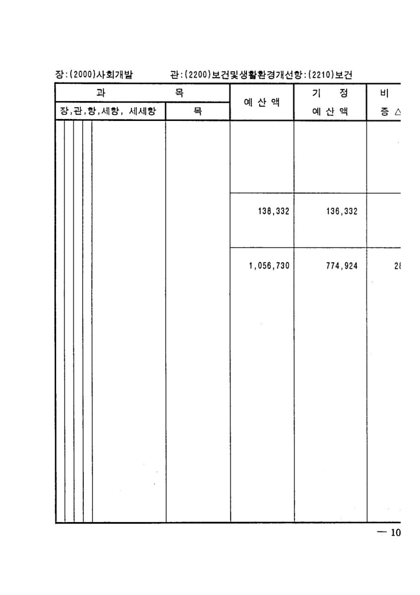 페이지