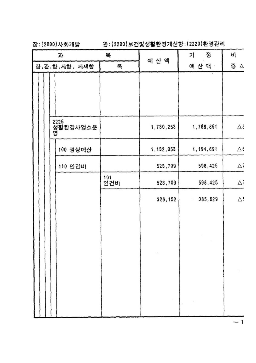 페이지