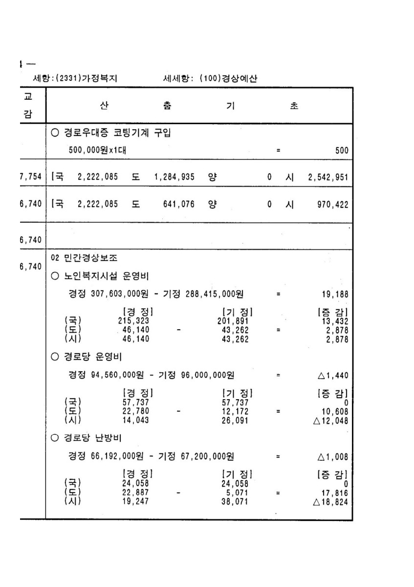 페이지