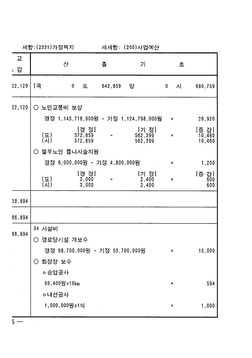 페이지