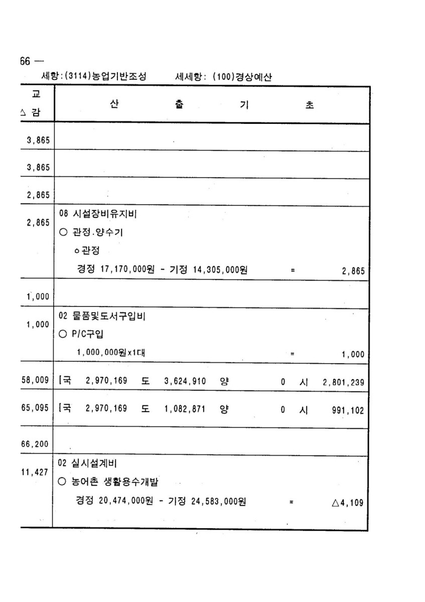 페이지