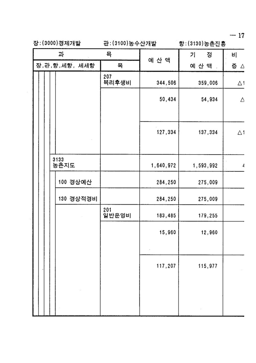 페이지