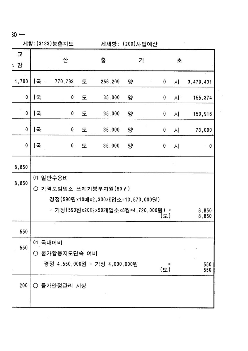 페이지