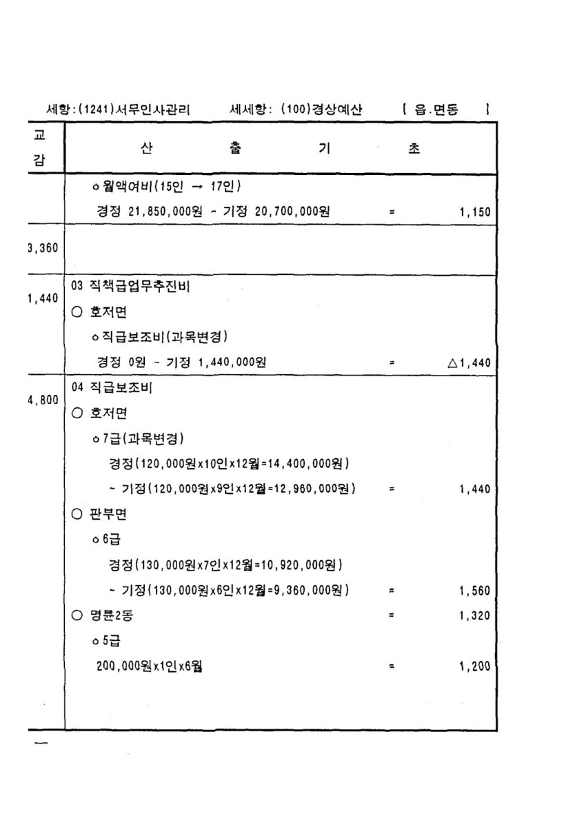 페이지