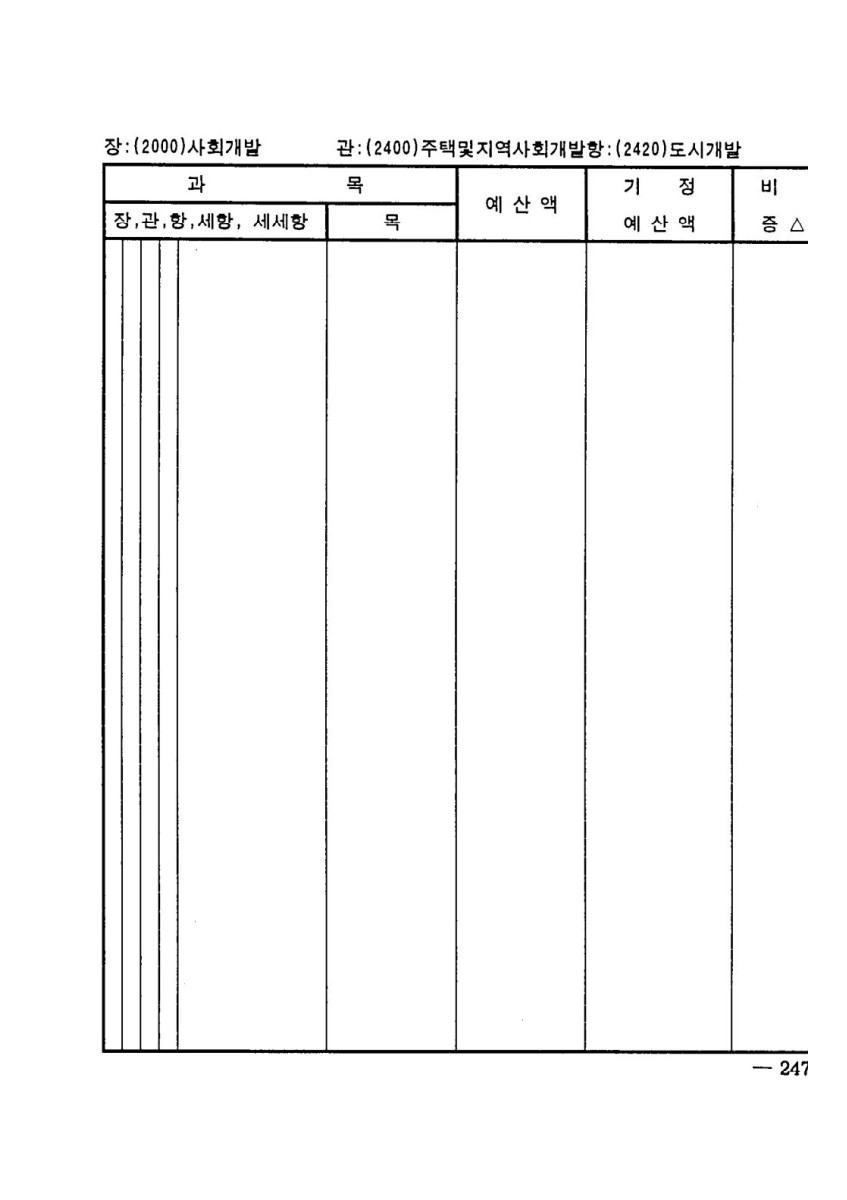 페이지