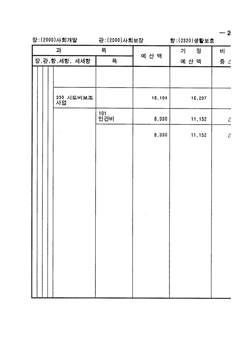 페이지