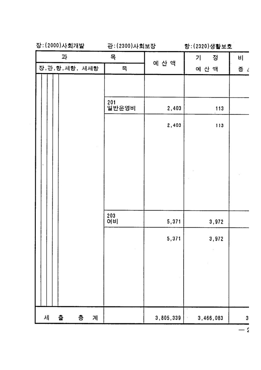 페이지