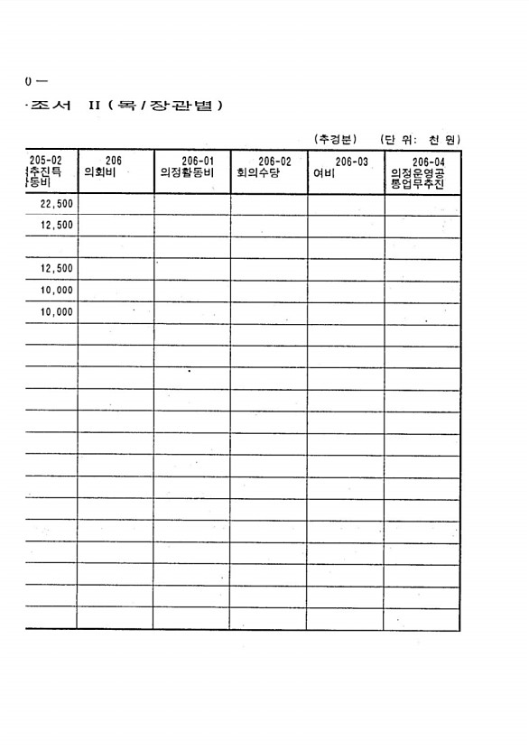 20페이지