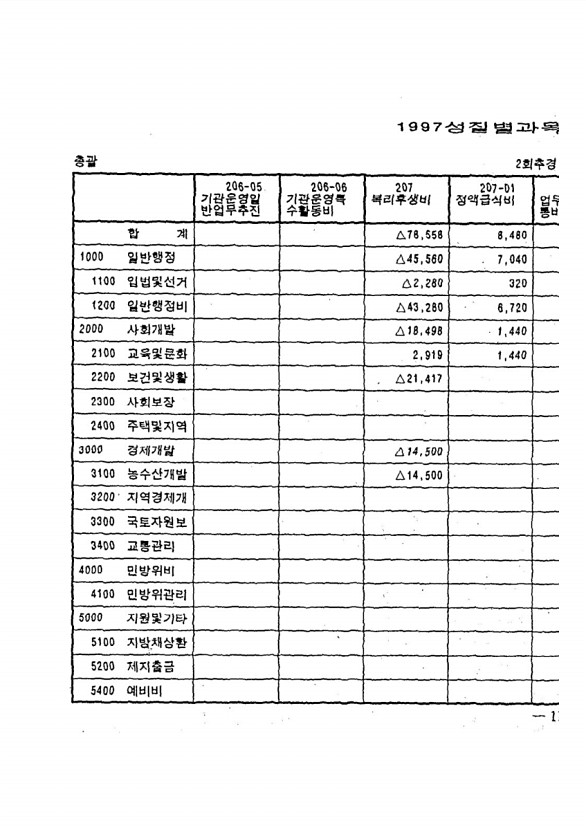 21페이지