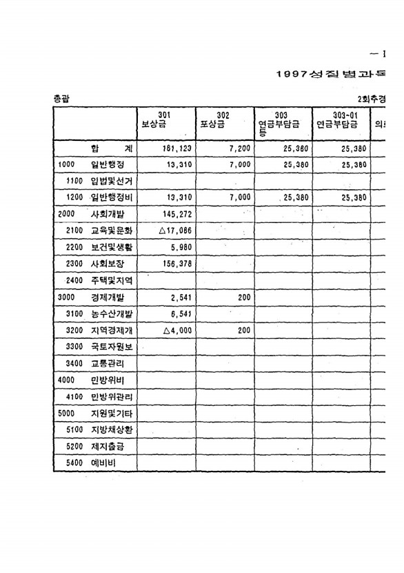 23페이지