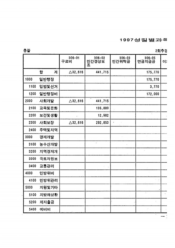 25페이지