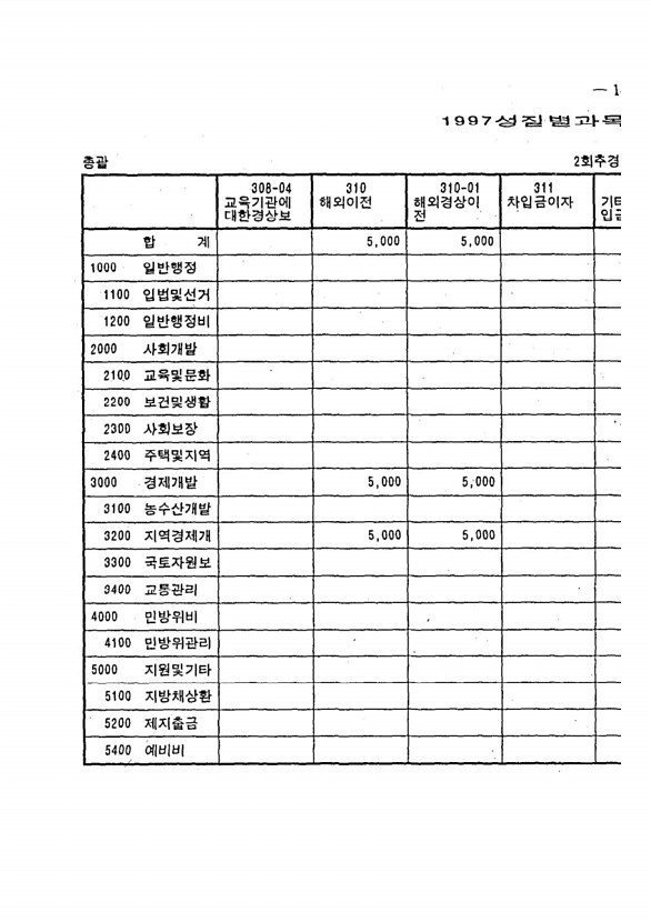 27페이지