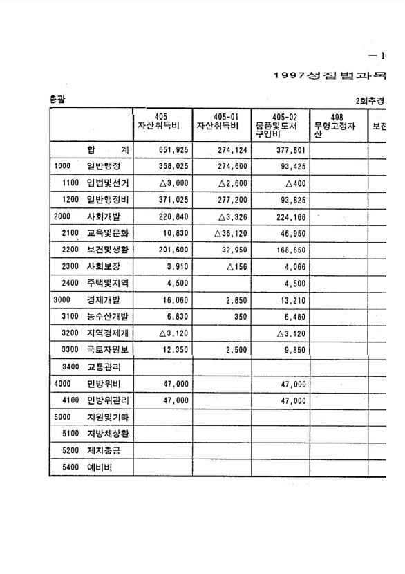 31페이지