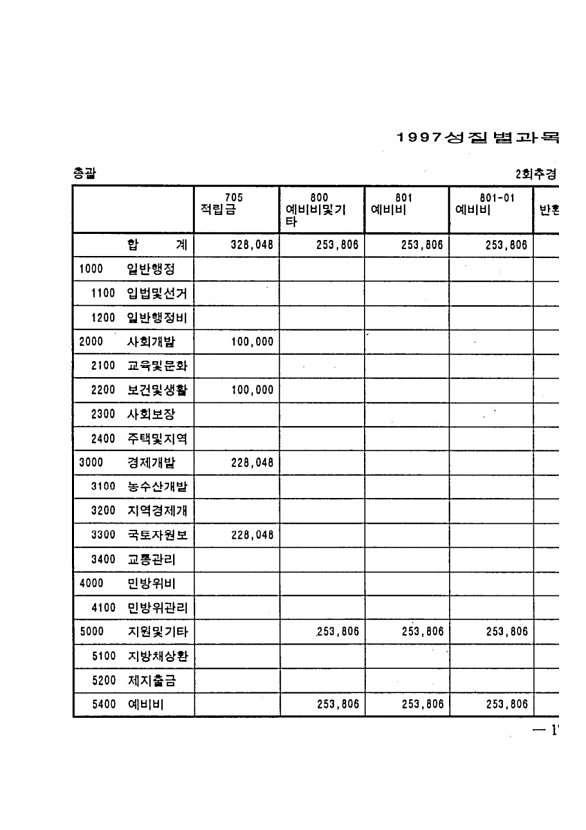 33페이지