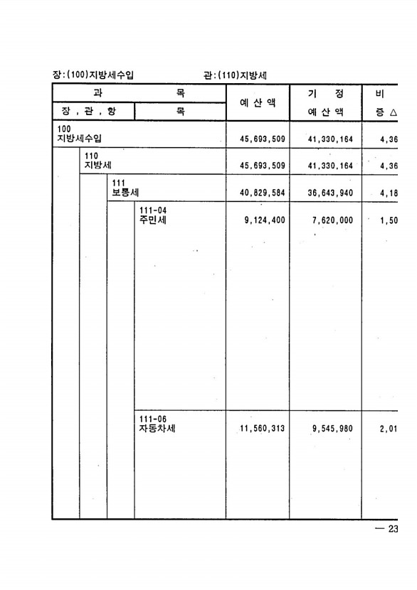 39페이지