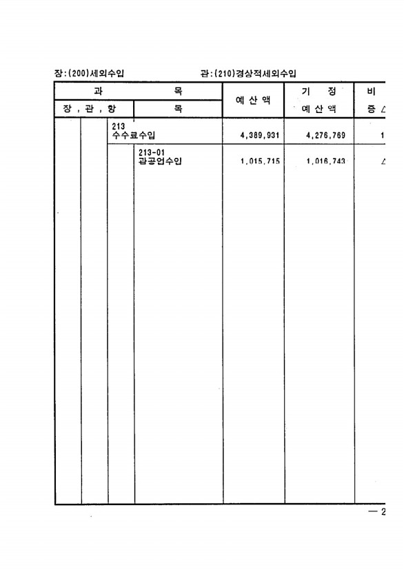 47페이지