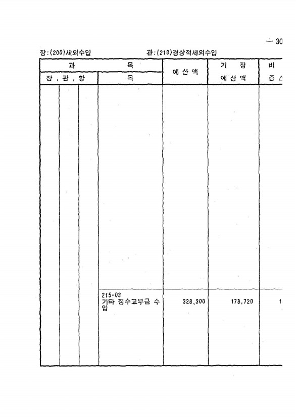 53페이지