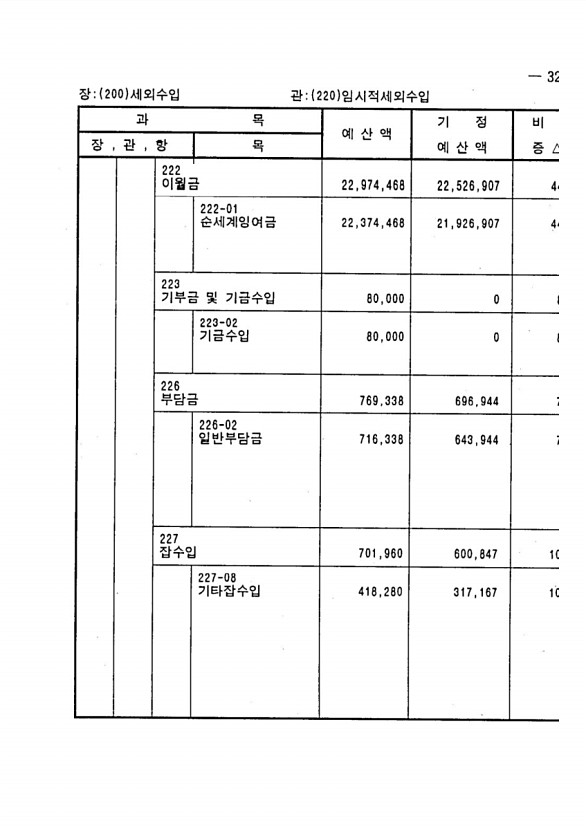 57페이지