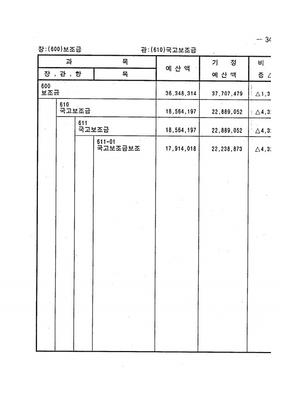 61페이지