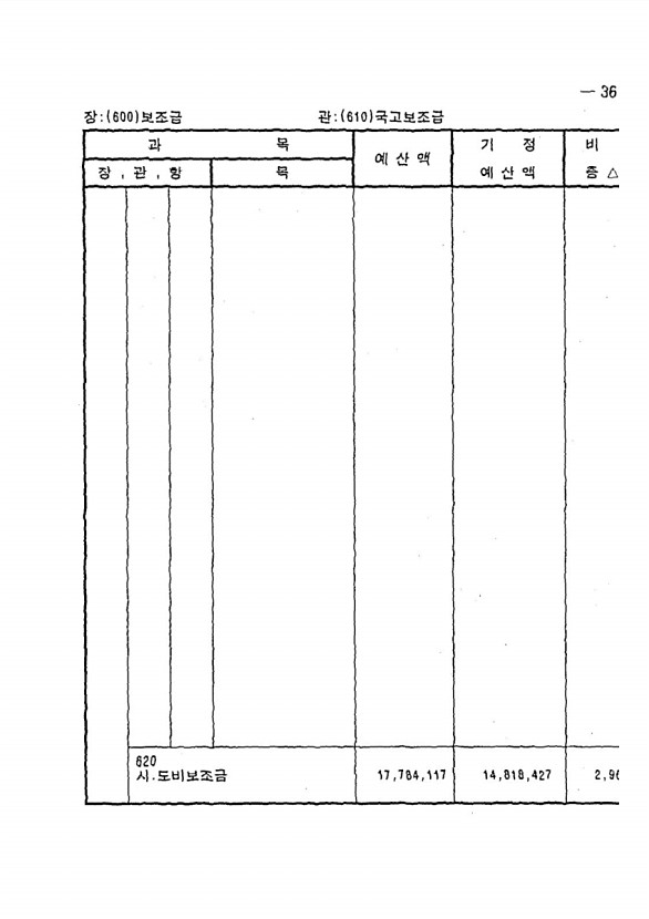 65페이지