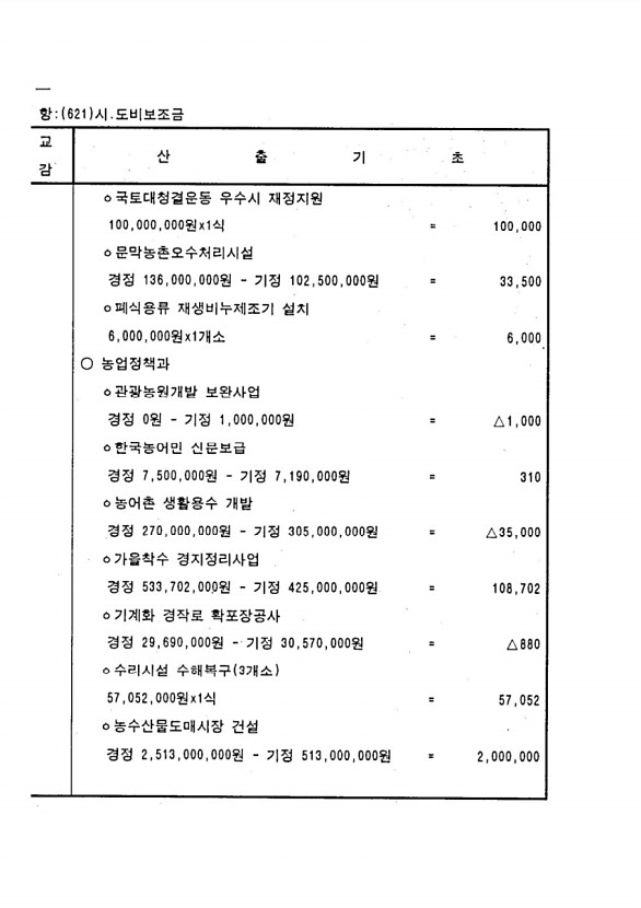 74페이지