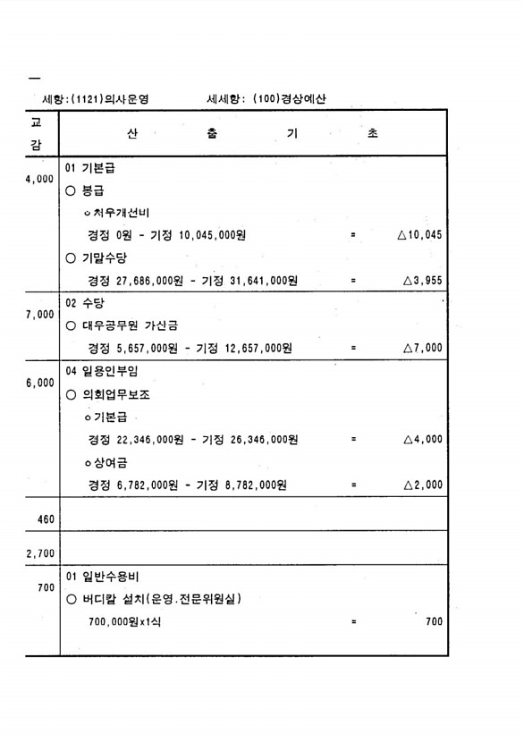 86페이지