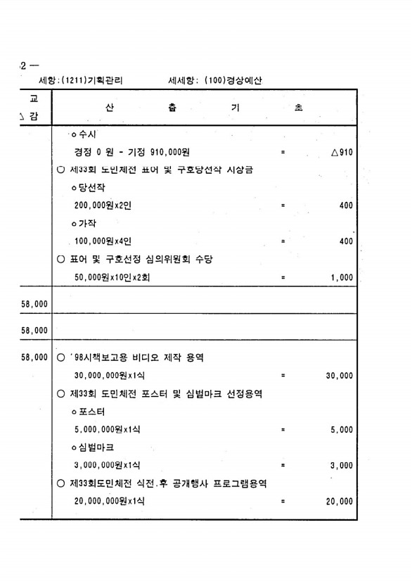 94페이지