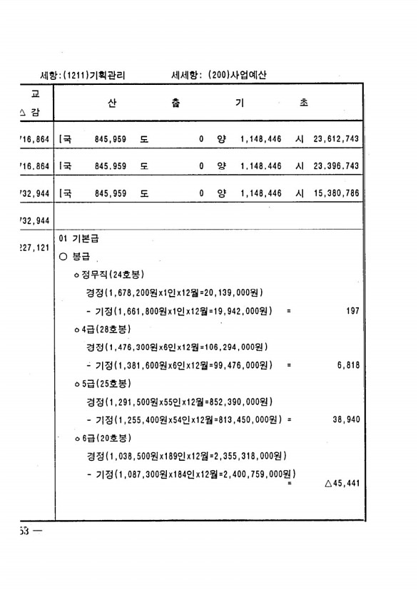 96페이지