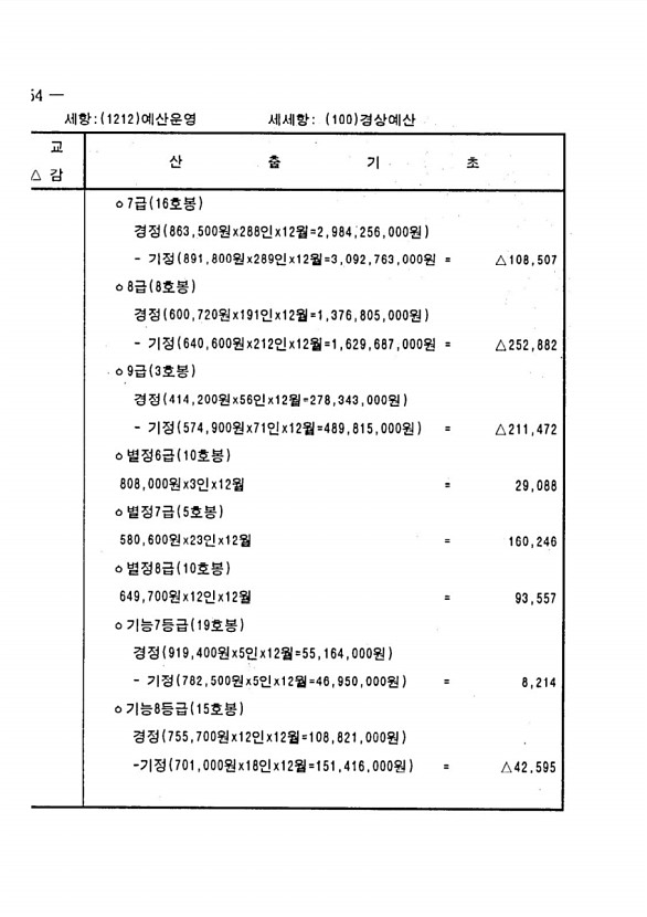 98페이지