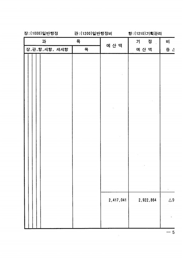 99페이지