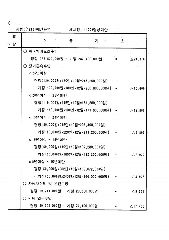 102페이지