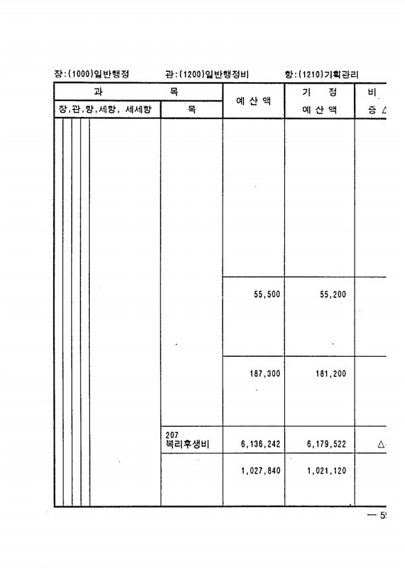 107페이지