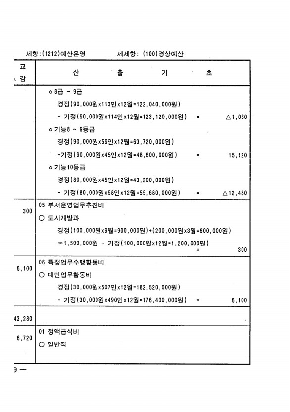 108페이지