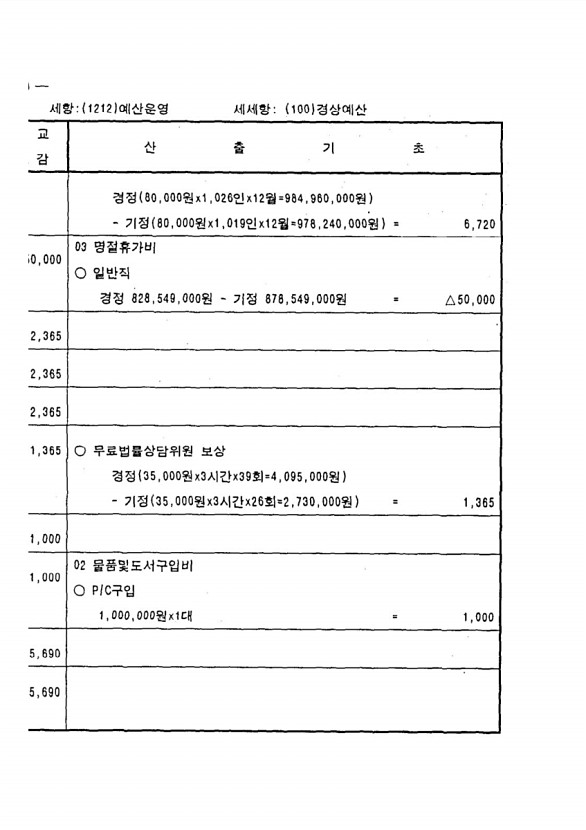 110페이지