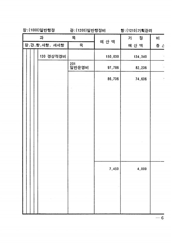 111페이지