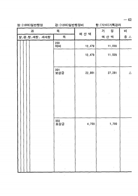 113페이지