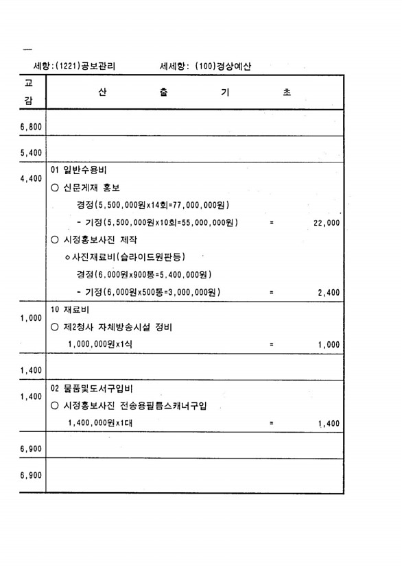 118페이지