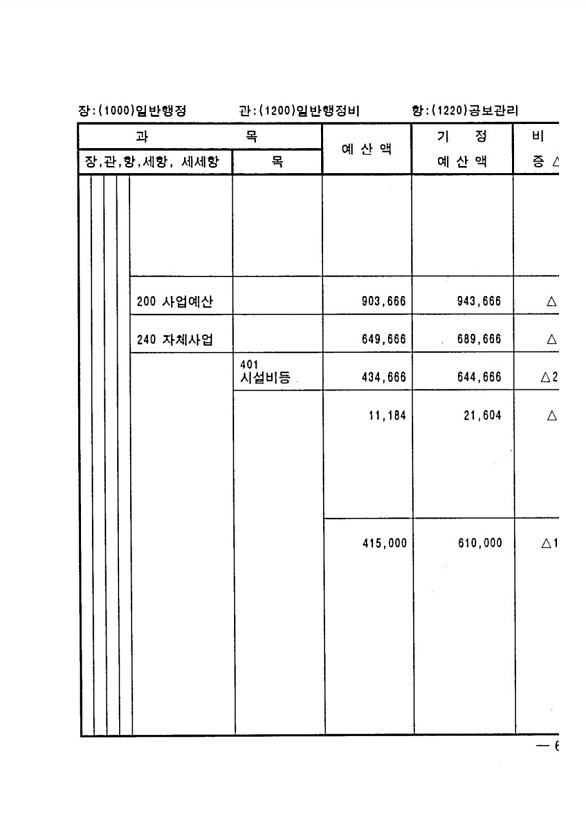 123페이지