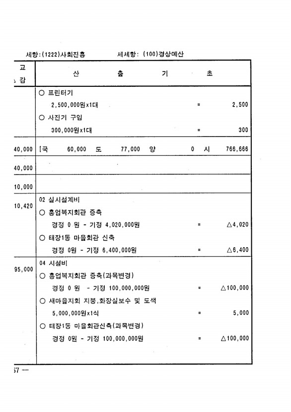 124페이지