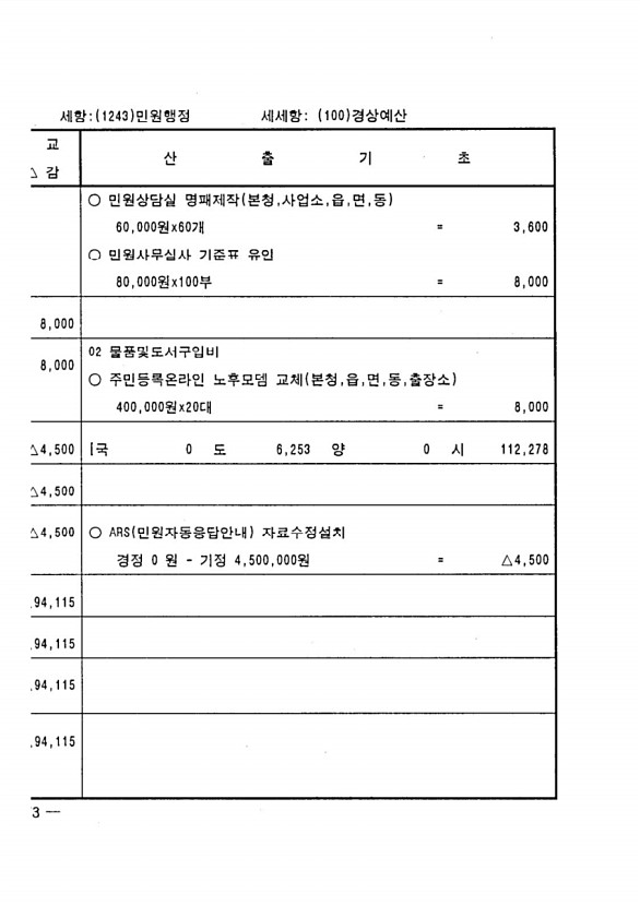 136페이지