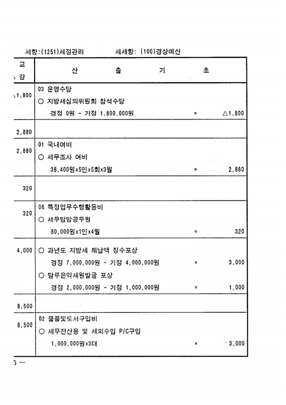 140페이지